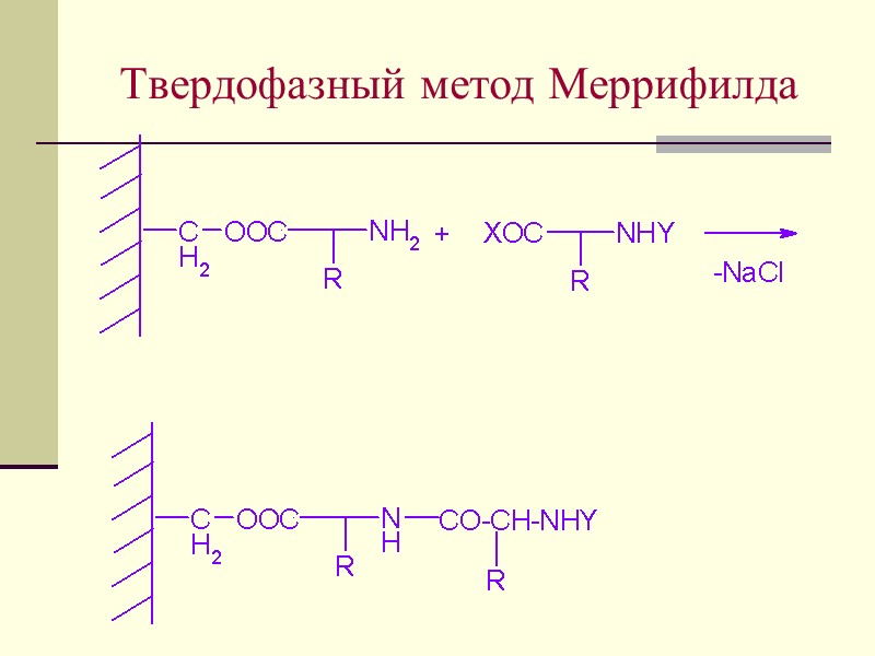 Твердофазный метод Меррифилда